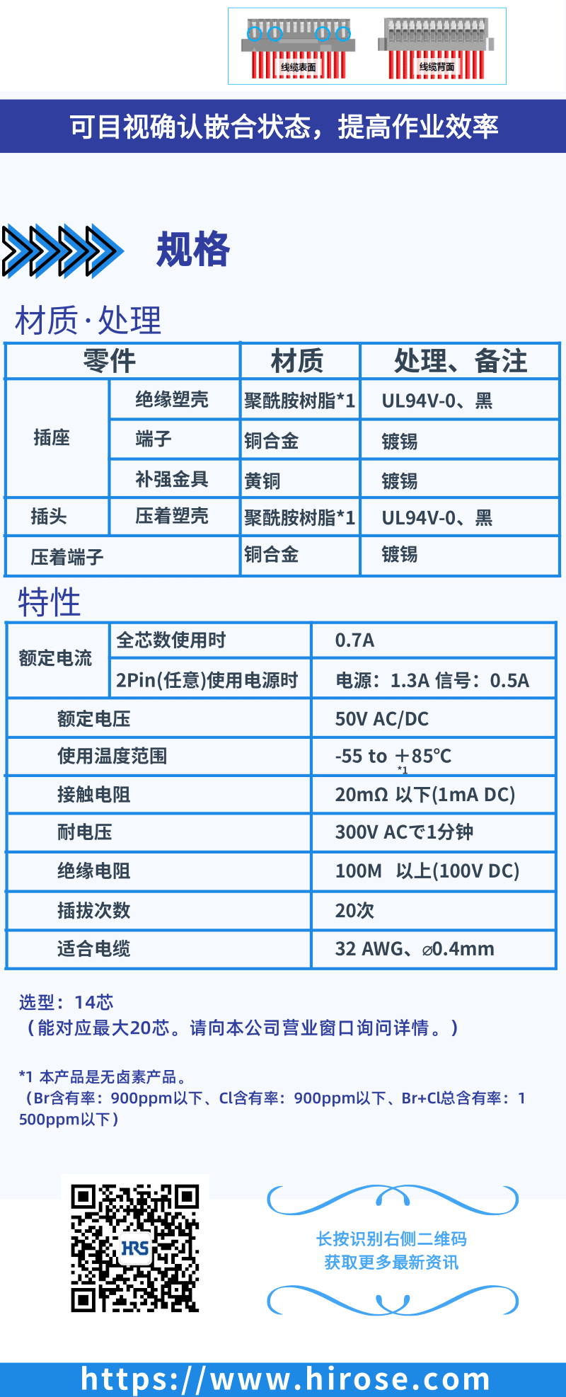 【產(chǎn)品推薦】Signal Bee 0.6mm間距，小型，牢固，板對線連接器-DF53系列