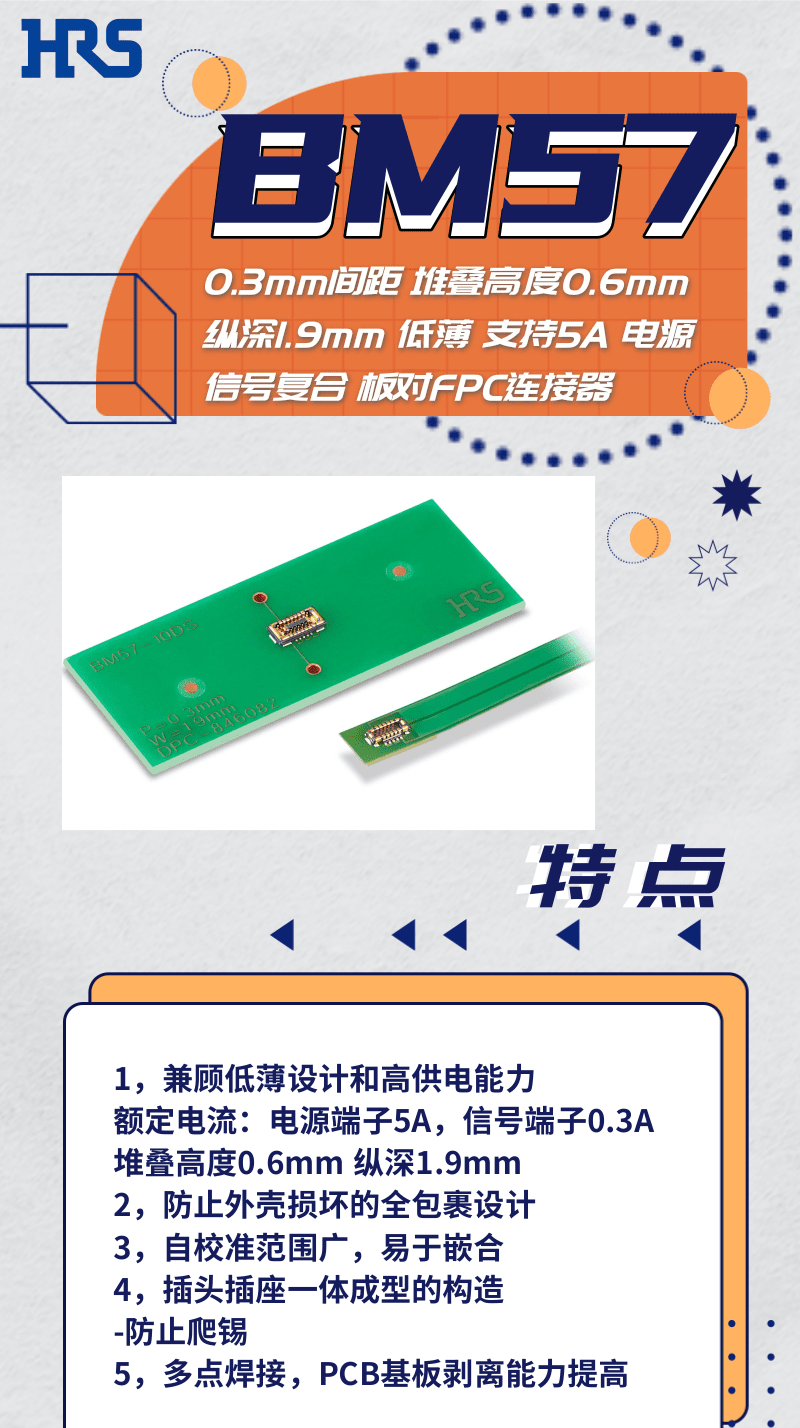 【產(chǎn)品推薦】超低薄，支持高達(dá)5A的電源信號復(fù)合板對FPC連接器-BM57系列