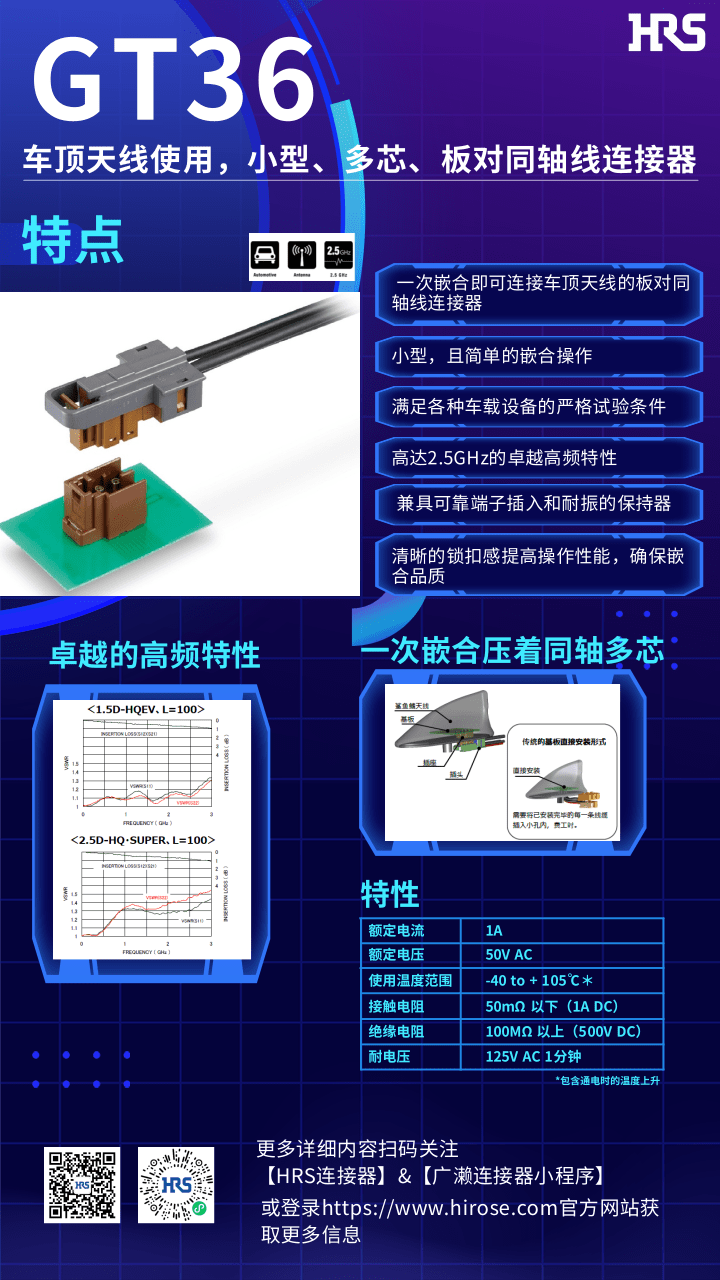 【產(chǎn)品推薦】車頂天線使用，小型，多芯，板對同軸線連接器-GT36系列
