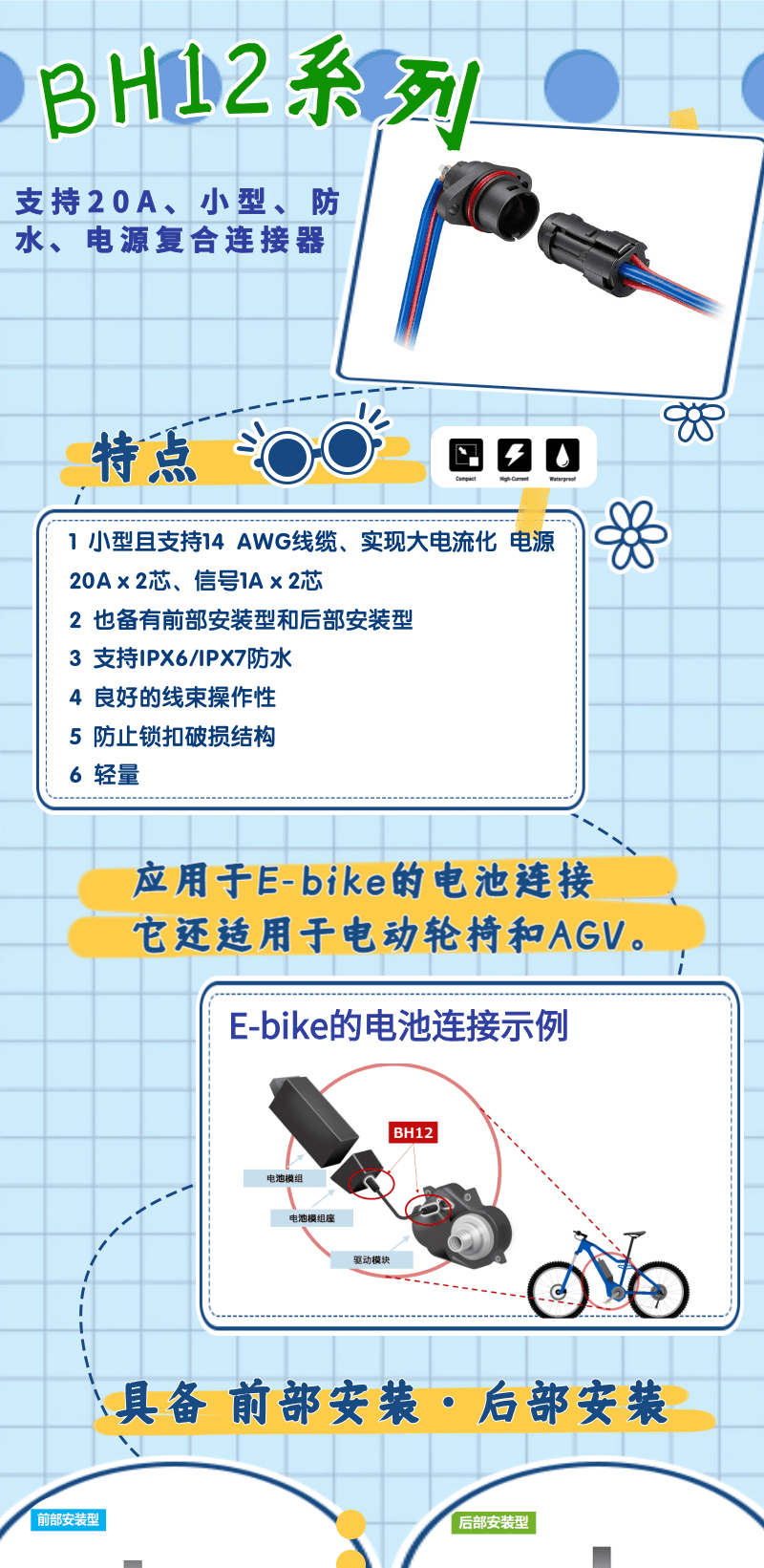 【產(chǎn)品推薦】支持20A、小型、防水、電源復(fù)合連接器-BH12系列